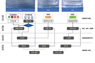 最佳新秀？霍姆格伦只想打赢家篮球 伤愈归来后与雷霆无缝衔接